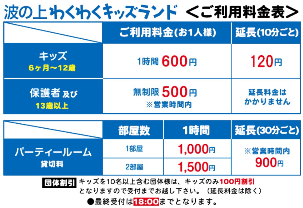 波の上 わくわくキッズランドの料金表